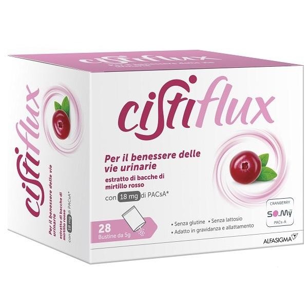 CISTIFLUX A 18 28BS